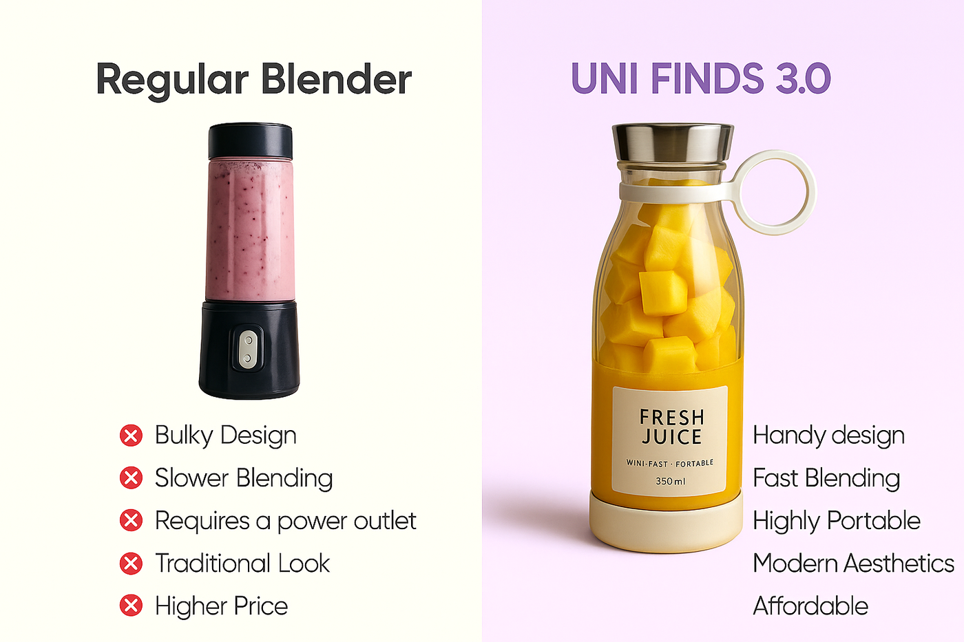 Portable Mini Juice/Smoothie Blender